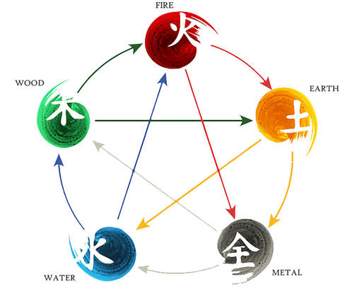 five-element-acupuncture-essex-vermont-2_2